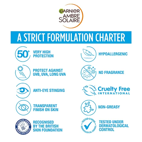 Image 1, a strict formulation charter. 50+ very high protection. protect against, UVB< UVA and long UVA. anti eye stinging. transparent finish on skin. recognised by the british skin foundation. hypoallergenic. no fragrance. cruelty free international. non greasy, tested under dermatological control. image 2, anti dryness super UV. powered by netlock technology for protection that stays in place. 24 hour hydration for dry skin. ultra comfortable, cream formula. image 3, apply just before exposure. re-apply frequently and generously. avoid eye area.