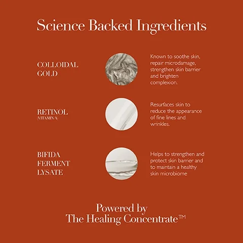 Image features a reddish-brown background with three circular images representing ingredients: colloidal gold, retinol, and bifida ferment lysate, along with descriptions of their benefits, and the text Science Backed Ingredients at the top and Powered by The Healing Concentrate™ at the bottom.