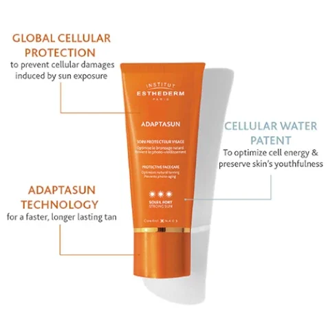 global cellular protection to prevent cellular damages induced by sun exposure. adaptasun technology for a faster, longer lasting tan. cellular water patent to optimize cell energy and preserve skin's youthfulness.