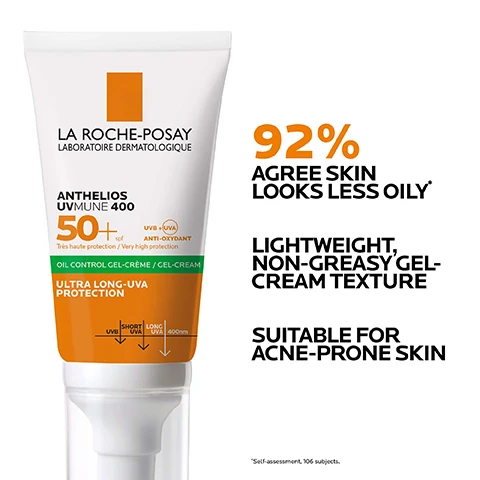 Image 1 - A tube of La Roche-Posay Anthelios Uvune 400 sunscreen featuring a white background, with key phrases stating 92% agree skin looks less oily, lightweight non-greasy gel-cream texture, and suitable for acne-prone skin along with SPF 50+.
Image 2 - Image showing three skincare products from La Roche-Posay: a blue bottle labeled Hyalu B5 Serum on the left, a white tube labeled Anthelios Anti-Brilliance SPF 50+ in the center, and a green bottle labeled Effaclar Serum on the right, with the text FOR DAILY USAGE REAPPLY FREQUENTLY TO MAINTAIN PROTECTION and the numbers 1 DAY 2 NIGHT 3 indicating application times.
Image 3 - Image features two panels: the left displays a close-up of an abstract orange and white textured pattern labeled MEXORYL 400 and states PROTECTS AGAINST THE MOST PENETRATIVE UV RAYS*; the right shows an abstract green textured pattern labeled AIR-LICIUM with the text ABSORBS SEBUM UP TO 12H MATTIFYING EFFECT**.
Image 4 - A skincare product bottle from La Roche-Posay labeled as Anthelios XL, featuring a white background with orange and green accents, and text indicating SPF 50+ and features like anti-shine and water resistance.
Image 5 - A close-up of a persons arm in a white coat against a light blue background with text stating N°1 DERMATOLOGIST RECOMMENDED BRAND FOR SUN PROTECTION IN THE UK* and a note about a study of 73 Consultant Dermatologists from January to April 2023.