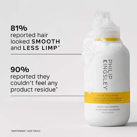 Image 1 - A white shampoo bottle with a yellow label displays the text: 81% reported hair looked SMOOTH and LESS LIMP* and 90% reported they couldnt feel any product residue*, with the brand name PHILIP KINGSLEY and the product name BODY BUILDING WEIGHTLESS SHAMPOO.
Image 2 - A person holds a white bottle of Philip Kingsley body building shampoo, with key benefits listed on the right side including plumps and thickens the texture of fine strands, controls flyaways and static, and gently yet thoroughly cleanses away oil, dirt, and build-up.
Image 3 - A smiling woman with shoulder-length blonde hair looks over her shoulder, accompanied by a customer review text that reads This is without doubt the BEST SHAMPOO for fine, fly away hair. It makes my hair SHINY and gives it BODY and VOLUME. CUSTOMER REVIEW.
Image 4 - A white shampoo bottle with a yellow band labeled BODY BUILDING and the brand name PHILIP KINGSLEY on the front, alongside text that reads KEY INGREDIENTS and HYDROLYZED KERATIN Helps strengthen and boost limp hair.
Image 5 - The image shows a side-by-side comparison of a womans hairstyle: on the left, her hair is unruly and frizzy labeled Before, and on the right, her hair is smooth and styled in a sleek bob labeled After.
Image 6 - A person with wet, lathered hair uses their fingers to massage their scalp, and the text next to them reads: TRICHOLOGIST TIP Wet hair and lather well with a gentle kneading of the scalp for 60 seconds. Rinse and repeat if necessary.
Image 7 - A smiling middle-aged woman with short, blonde hair holds two hair care products, one in each hand, while a circular graphic above her reads BEST SELLERS.