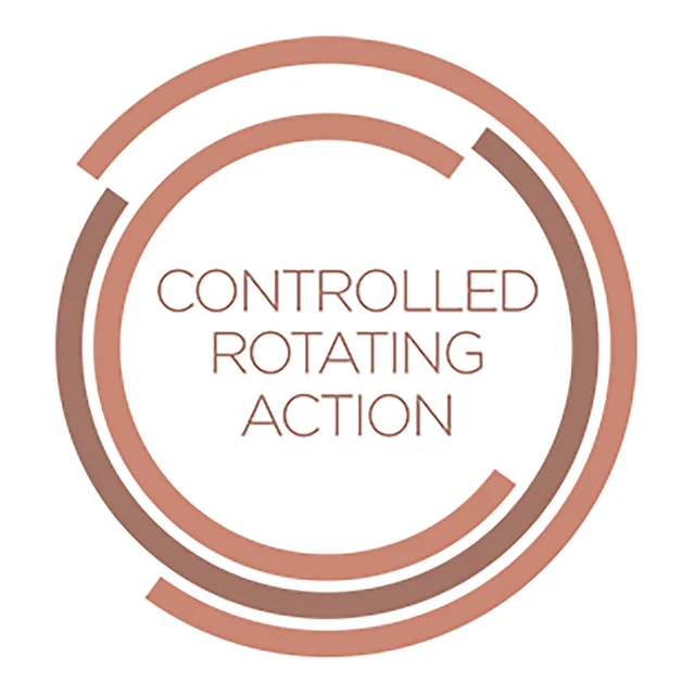 Controlled rotating action