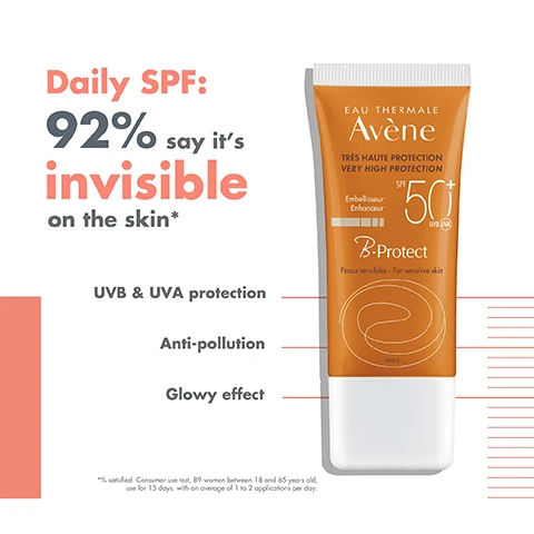Image 1, daily SPF 92% say it's invisible on the skin. UVB and UVA protection. anti pollution. glowy effect. image 2, skin perfector. invisible finish. for sensitive skin. image 3, 1 = soothe, avene thermal spring water. 2 = regenerate with hyaluron activ B3 cell renewal aqua cream in gel. image 4, formulated with micro pigments skin perfector.