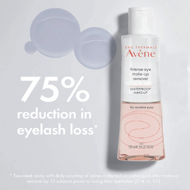 75% reduction in eyelash loss. Your routine. Tested on sensitive skin, recommended by dermatologists.