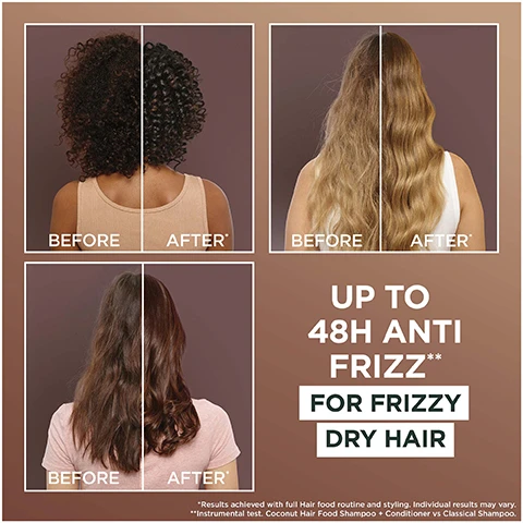 Image 1 - The image shows three sets of before and after hair transformation photos demonstrating reduced frizz and improved smoothness for curly, wavy blonde, and wavy dark brown hair, next to text that reads UP TO 48H ANTI FRIZZ** FOR FRIZZY DRY HAIR, with disclaimers below stating *Results achieved with full Hair food routine and styling. Individual results may vary. **Instrumental test. Coconut Hair Food Shampoo + Conditioner vs Classical Shampoo. Image 2 - A brown bottle of Garnier Ultimate Blends Coconut Hair Food Smoothing Shampoo is angled on a brown background, with additional text that reads: SMOOTHING SHAMPOO FOR FRIZZY DRY HAIR UP TO 48H ANTI-FRIZZ* 96% NATURAL ORIGIN INGREDIENTS 350ml *Instrumental test after application of shampoo+conditioner. Image 3 - A brown squeeze bottle with an open flip-top cap is angled, dispensing a reddish-brown liquid onto a brown surface, forming an oval puddle, with partial text on the bottle label reading TIS NIER 350ml and a white text box in the corner stating NO SILICONE FOR A NATURAL FEEL. Image 4 - A diagonal display of Garnier Ultimate Blends Coconut Hair Food products for frizzy dry hair, showing a Smoothing Shampoo, Smoothing Conditioner, and Smoothing Hair Food Mask, with the visible text FRIZZY HAIR? SMOOTH YOUR HAIR WITH COCONUT HAIR FOOD, 97% Natural origin, and descriptions 1. SHAMPOO CLEANSE WITHOUT STRIPPING, 2. CONDITIONER DETANGLE WITHOUT WEIGH DOWN, 3. MASK DEEPLY NOURISH. Image 5 - Three models, two women and one man, with healthy, voluminous hair are dynamically posed against a light brown background, with the text GIVE YOUR HAIR THE NOURISHMENT IT NEEDS WITH HAIR FOOD BY GARNIER. Image 6 - A warm-toned image with an abstract organic background features text that reads Hair Food Fact-Based Haircare and Nourishing Formula Facts: 3% nourishing complex, Omega 3,6,9, 4% fatty acids, Deeply smooths, Replenishes moisture, Strengthens hair fiber. Image 7 - A dark green image features two white certification logos: the top shows a jumping rabbit in a circle with stars, labeled Cruelty Free International; the bottom displays VEGAN with a heart-shaped V, FORMULA below it, and the small text *NO ANIMAL DERIVED INGREDIENTS.