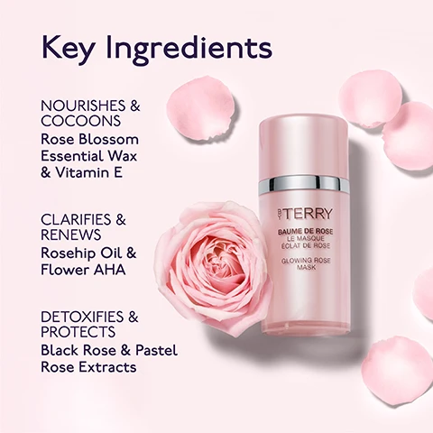 Image 1 - An image displays a pink By Terry Glowing Rose Mask bottle, a large pink rose, and scattered rose petals against a light pink background, with text that reads Key Ingredients, NOURISHES & COCOONS Rose Blossom Essential Wax & Vitamin E, CLARIFIES & RENEWS Rosehip Oil & Flower AHA, DETOXIFIES & PROTECTS Black Rose & Pastel Rose Extracts, and on the bottle BY TERRY BAUME DE ROSE LE MASQUE ÉCLAT DE ROSE GLOWING ROSE MASK. Image 2 - The image shows two pink By Terry Baume de Rose Glowing Rose Mask bottles with scattered pink rose petals on a light pink background, alongside text providing instructions: How To Use, STEP 1: Apply generously to clean, dry skin, avoiding eyes. STEP 2: Tingle & bubble will occur. STEP 3: Once tingling stops, rinse off. TIP: Use 2-3 times a week, and the bottles display BY TERRY BAUME DE ROSE LE MASQUE ÉCLAT DE ROSE GLOWING ROSE MASK.