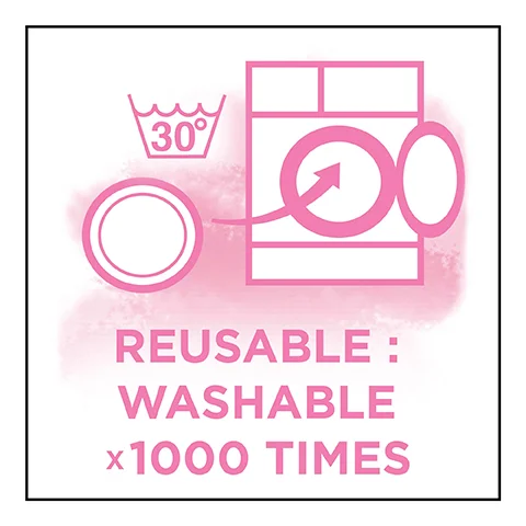 An illustration showing a washing symbol with a temperature of 30°C and an icon of a washing machine, accompanied by the text REUSABLE : WASHABLE x1000 TIMES.
