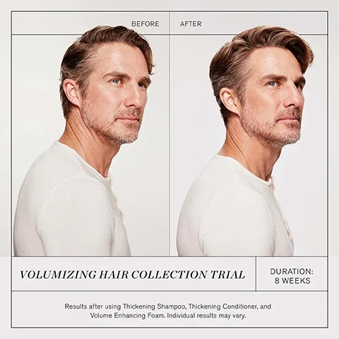 before and after. volumising hair collection trial. duration = 8 weeks. results after using thickening shampoo, thickening conditioner and volume enhancing foam. individual results may vary