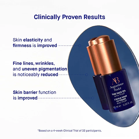 Image 1 - Image of a blue bottle of face oil with a gold cap, placed against a circular light blue background, featuring text that states Clinically Proven Results, followed by benefits such as Skin elasticity and firmness is improved, Fine lines, wrinkles, and uneven pigmentation is noticeably reduced, and Skin barrier function is improved, with a footnote regarding a clinical trial.
Image 2 - Image of a bottle of face oil by Augustinus Bader with text stating user proven results: 99% agree skin feels instantly hydrated with a healthy glow, 97% agree skin looks and feels smoother, and 86% agree skin looks and feels firmer and lifted.
Image 3 - A blue and gold bottle of Augustinus Bader The Face Oil, featuring labels for TFC8®, Babassu Oil, Karanja Oil, and Pomegranate Seed Extract, with descriptions of their benefits.
Image 4 - An image showing two sections: the top section features a drop of yellow oil with the text Step 1 Apply 2-3 drops to clean, dry skin as desired, and the bottom section displays a blue bottle of face oil alongside a dropper, with the text AB Insider Tips 1. Blend with or layer on top of The Cream or The Rich Cream for intense moisturization and locked in hydration 2. Dab The Face Oil over your makeup on high points of the face for a subtle highlight.
Image 5 - An image showing a skincare routine with four steps listed: 1. Cleanse - THE CREAM CLEANSING GEL, 2. Refresh & Smooth - THE EYE PATCHES, 3. Correct & Illuminate - THE SERUM, 4. Hydrate & Renew - THE RICH CREAM or THE CREAM or THE ULTIMATE SOOTHING CREAM or THE FACE OIL.
