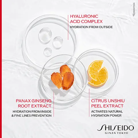 Hyaluronic acid complex, hydration from outside. Panax Ginseng Root Extract, hydration from inside & fine lines prevention. Citrus Unshiu Peel Extract, activates natural hydration power. 93% skin feels immediately moisturized. 74% fine lines are less visible in two weeks. 85% skin looks healthy vibrant. Consumer test with 107 women. Hydrate. 1, Cleanse, Clarifying Cleansing Foam. 2, Defend, Ultimune Power Infusing Concentrate. 3, Hydrate, Essential Energy Hydrating Cream.