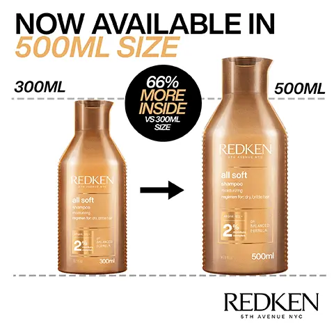 Image 1, NOW AVAILABLE IN 500ML SIZE 300ML 66% MORE INSIDE VS 300ML SIZE REDKEN 5TH AVENUE NYC REDKEN all soft shampoo regimen for dry bre all soft shampoo mokturing regimen for dry, brite her 2 ph BALANCED FORMULA 300ml 500ml 500ML REDKEN 6TH AVENUE NYC Image 2, 10X SMOOTHER* 10X EASIER TO DETANGLE* REDKEN 5TH AVENUE NYC *SYSTEM OF ALL SOFT SHAMPOO CONDITIONER & MOISTURE RESTORE LEAVE IN TREATMENT VS NON-CONDITIONING SHAMPOO Image 3, FORMULATED WITH ARGAN OIL TO HELP MOISTURISE DRY HAIR Image 4, BEFORE AFTER* *ALL SOFT SHAMPOO, CONDITIONER, AND MOISTURE RESTORE Image 5, BEFORE AFTER* *ALL SOFT SHAMPOO, CONDITIONER AND MOISTURE RESTORE Image 6, "I CAN HONESTLY SEE WHAT THE HYPE IS AND WHY HAIRDRESSERS USE THIS IN SALONS. IT MADE MY HAIR SO INCREDIBLY SOFT, SMOOTH AND FEELING SO HEALTHY** *RECEIVED THE PRODUCT TO TRY FROM MARIE CLAIRE BEAUTY DRAWER, FEB 2023 REDKEN all soft shampoo 2% 1300 BALANCED FORMULA REDKEN all soft conditioner mpooing 5% 101300 BALANC FORMULA Image 7, ADDS INTENSE SOFTNESS & SHINE REDKEND apro-shampooing conditioner all soft 150 MLANDED Image 8, CONDITION SHAMPOO 1 2 LEAVE-IN 3: TREATMENT REDKEN REDKEN all soft shampoo shampooing REDKEN STHAVENCE N all soft. conditioner apres-shampooing nosturing hydat 1011300 10140530044 BALANCED 100 300 10040300- BALANCED FORMULA all soft moisture restore 30 REDKEN all soft- agan-6 4 OIL