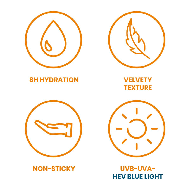Image 1, 8 hour hydration, velvety texture, non-sticky, UVB_UVA HEV Blue Light. Image 2, Sun Fact - Blue light from the sun can be harmful for the skin, it can accelerate skin ageing and hyperpigmentation. Image 3, product benefits. Image 4, Swatch image with ingredients. Image 5, the range. Image 6, new packaging