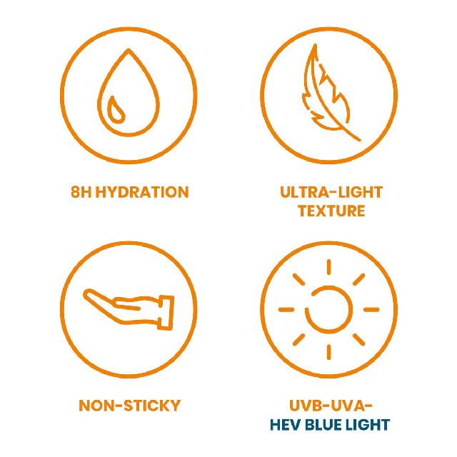 Image 1, 8 hour hydration, velvety texture, non-sticky, UVB_UVA HEV Blue Light. Image 2, Sun Fact - Blue light from the sun can be harmful for the skin, it can accelerate skin ageing and hyperpigmentation. Image 3, product benefits. Image 4, Swatch image with ingredients. Image 5, the range. Image 6, new packaging