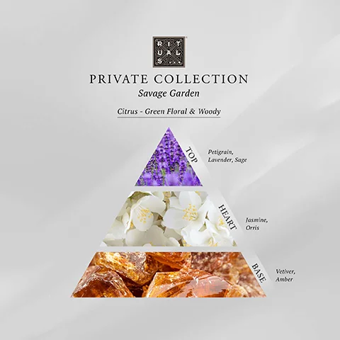 PRIVATE COLLECTION Savage Garden Citrus - Green Floral & Woody Petigrain, Lavender, SageHEART Jasmine, Orris BASE Vetiver, Amber
