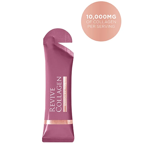 Image 1 - A pink Revive Collagen Enhanced Plus sachet is shown with a circular graphic stating 10,000MG OF COLLAGEN PER SERVING. Image 2 - An image displays a purple sachet of Revive Collagen Enhanced Plus, a clear liquid drop, and a reddish-orange liquid spill, set against a two-tone purple background with product details that read: Revive Collagen Enhanced Plus World-first collagen supplement for radiant skin & healthy hair. Packed with 10,000mg of Type 1 Marine Collagen. Hydrolysed Keratin - Helps promote healthy, strong hair. Retinol - Boosts collagen production & skin renewal for a radiant complexion. 100% Vitamin B6 & B12 - Helps reduce tiredness & fatigue. 100% Vitamin C & D - Powerful antioxidant that helps aid in collagen production & works to brighten the skin. Great-tasting Tropical flavour! Image 3 - A before and after comparison shows a womans hairline, with the left panel displaying sparse hair and visible scalp, and the right panel showing significantly denser hair and less visible scalp, with the text BEFORE on the left and AFTER on the right. Image 4 - A comparison graphic on a pink background shows a single dark pink sachet labeled Revive Collagen Intense Day on the left, next to a pink circle with x1 and the text Revive Collagen Sachet 90% to 95% Absorption Rate, contrasted with approximately 20 white collagen tablets falling and piled on the right, next to a pink circle with x20 and the text Collagen Tablet 30% to 40% Absorption Rate. Image 5 - An infographic displays how collagen impacts skin, featuring a bar chart in the top half showing Collagen Levels in the Body (%) decrease from age 20 to 60, with text HOW COLLAGEN IMPACTS OUR SKIN and AGE, and in the bottom half three diagrams illustrating Our Skin As We Age from 35 Years to 55 Years, detailing skin layers Epidermis, Dermis, Subcutaneous Fat, showing Wrinkles and decreasing levels of Hyaluronic Acid, Collagen, and Elastin. Image 6 - A pink-purple sachet labeled Revive Collagen Enhanced Plus is shown on a pink surface next to three amber-colored drops, with a CEW UK Beauty Award Winner 2024 badge visible in the top left corner.