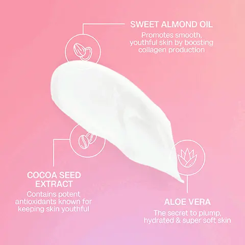 Image 1 - A creamy white substance is shown on a gradient pink background with text labels indicating ingredients: Sweet Almond Oil promotes smooth, youthful skin by boosting collagen production; Cocoa Seed Extract contains potent antioxidants known for keeping skin youthful; Aloe Vera is described as the secret to plump, hydrated, and super soft skin.
Image 2 - Image shows a split view of a woman with freckled skin, on the left labeled BEFORE with no products shown, and on the right labeled AFTER, where she holds a jar of Bali Body skincare product.
Image 3 - A woman with long, wavy hair is wearing a white crop top and shorts, holding a tan cream container, with a gradient pink background and text that reads Gradually bronze your complexion, A 2-in-1 self tan with skincare benefits, Leaves your skin bronzed & glowing, Anti-aging & deeply hydrating.
Image 4 - A woman with long blonde hair applies a cream to her face while holding a container labeled BALIBODY, with text on a pink background that reads How to use, TIP 1 After cleansing, apply to your face using your hands, making sure to blend into your hairline and down your neck, TIP 2 This is a gradual tan; for optimal results use every 1-2 days for a radiant glow.