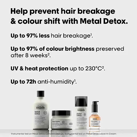 Image 1, Help prevent hair breakage & colour shift with Metal Detox. Up to 97% less hair breakage'. Up to 97% of colour brightness preserved after 8 weeks2. UV & heat protection up to 230°C2. Up to 72h anti-humidity'. LOREAL Metal Detox Metal Detox Metal Detox Instrumental test on Metal Detox Concentrated instrumental test on Metal Detox Leave-In Cream Image 2, Before After Before After Before After Not retouched The full Metal Detox routine for breakage and colour fade protection. Image 3, A professional 5-step routine for thick & sensitised hair. NEW! T KOREA Motol Detox L'OREAL Motal Detox Metol Detox Metal Detox 01 Prepare. 02 03 04 Cleanse. Treat. Protect. 05 Style. Image 4, #MetalDetox Wash after wash, metal penetrates inside hair and creates a risk of breakage and colour shift. LOREAL PROFESSIONNEL PARIS Image 5, Inside the fibre. It removes metal particles from hair. THE TECH Glicoamine Traps and neutralises metal inside the fibre.