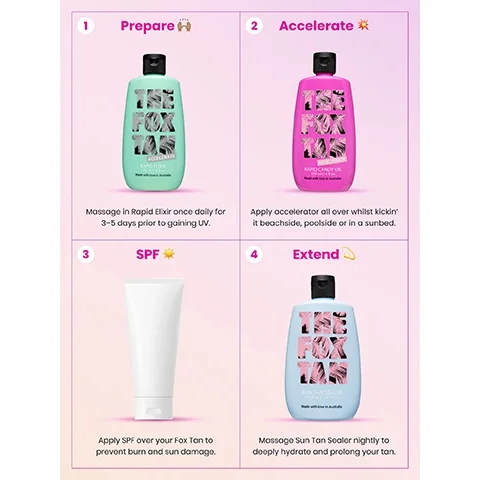 1 = prepare, massage in rapid elixir once daily for 3-5 days prior to gaining UV. 2 = accelerate, apply accelerator all over whilst kickin it beachside, poolside or in a sunbed. 3 = SPF, apply SPF over your fox tan to prevent burn and sun damage. 4 = extend, massage sun tan sealer nightly to deeply hydrate and prolong your tan.