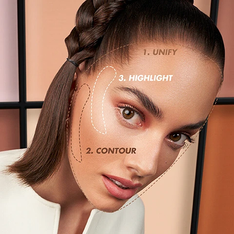Image 1 - A close-up of a woman with a braid, showing her face with highlighted areas labeled as 1. UNIFY, 2. CONTOUR, and 3. HIGHLIGHT.
Image 2 - A makeup palette with two compartments, the left holds six shades labeled 6 SHADES TO UNIFY, the right contains two shades marked 2 SHADES TO CONTOUR, and there are four shades below labeled 4 SHADES TO HIGHLIGHT.
Image 3 - Image shows four side-by-side pairs of faces comparing before and after results, featuring two women with curly hair and two women with braided hair; visible text includes BEFORE and AFTER.