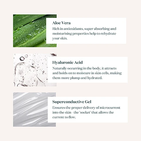 Image 1 - Image features three sections showcasing skincare ingredients with descriptive text: the first section shows green aloe vera leaves with the text Aloe Vera Rich in antioxidants, super absorbing and moisturising properties help to rehydrate your skin; the second section shows clear, watery gel with the text Hyaluronic Acid Naturally occurring in the body, it attracts and holds on to moisture in skin cells, making them more plump and hydrated; the third section shows a smooth, gray gel with the text Superconductive Gel Ensures the proper delivery of microcurrent into the skin - the socket that allows the current to flow.
Image 2 - A tube of Magnitone London Take Me HYA hydrating superconductor gel with a white and light blue design, featuring icons and text that highlight its benefits, including hydrates and soothes, conducts microcurrent, contains aloe vera and hyaluronic acid, is a leave-on formula, has a clean citrus fragrance, is made in the UK, and is cruelty free and vegan.