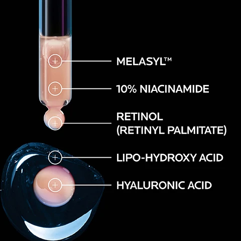 Image 1 - An image showing a dropper filled with a pink serum, with labels indicating the ingredients: MELASYL™, 10% NIACINAMIDE, RETINOL (RETINYL PALMITATE), LIPO-HYDROXY ACID, and HYALURONIC ACID, all against a black background.
Image 2 - Image showing a skincare product, La Roche-Posay Mela B3 Serum, with BEFORE and AFTER sections that depict skin changes; the serum bottle is purple with a white label that includes text about its formulation, and there are notes at the bottom regarding individual results over 8 and 12 weeks.
Image 3 - An image featuring two circular blue and purple designs on black backgrounds; the left side includes the text MELASYL™ and the phrase FIGHT HYPERPIGMENTATION. A NEW MODE OF ACTION, LIKE NEVER BEFORE* and the right side displays 10% NIACINAMIDE with the text SOOTHES THE SKIN & STRENGTHENS THE SKIN BARRIER.
Image 4 - A close-up of a womans face showing her eye and cheek, with text overlay stating Lightweight Gel Serum Texture, Clinically Tested on Dark Spot Prone Skin, and Ultimate Sensoriality Maximum Efficacy.
Image 5 - Image shows three La Roche-Posay skincare products arranged in a row, labeled as MELA B3 Cleanser, MELA B3 Serum, and ANTHELIOS UV Mune 400, with accompanying text detailing their functions such as purifying, anti-dark spots, and UV protection.
Image 6 - A hand reaching for a dropper bottle of La Roche-Posay Mela B3 Serum, with text instructing to apply 2-3 drops to the face and neck after cleansing morning and/or evening.
Image 7 - Image features two illustrations of individuals with text indicating that the product is recommended by dermatologists and suitable for sensitive skin, along with icons showing it is alcohol-free and non-comedogenic.