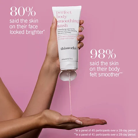 80% said the skin on their face looked brighter. 98% said the skin on their body felt smoother. in a panel of 45 participants over a 28 day period. in a panel of 41 participants over a 28 day period