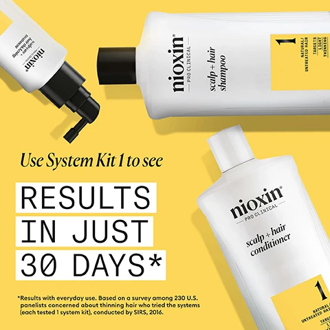 Image 2 - A yellow background features three white Nioxin hair products: a scalp + hair shampoo bottle, a scalp + hair conditioner bottle, and a scalp care + hair thickening treatment pump bottle, alongside the text Use System Kit 1 to see RESULTS IN JUST 30 DAYS*. The shampoo bottle reads Nioxin PRO CLINICAL scalp + hair shampoo, the conditioner bottle reads Nioxin PRO CLINICAL scalp + hair conditioner, and both have a yellow band stating 1 NATURAL/UNTREATED HAIR TARGETS LIGHT THINNING; the treatment bottle says Nioxin PRO CLINICAL scalp care + hair thickening treatment. A footnote below states *Results with everyday use. Based on a survey among 230 U.S. panelists concerned about thinning hair who tried the systems (each tested 1 system kit), conducted by SIRS, 2016. Image 3 - A smiling person with an afro is shown in profile, with text on the left reading: FOR THICKER, FULLER HAIR, THICKENS & STRENGTHENS LIGHT THINNING HAIR, HYDRATES SCALP AND HAIR FROM ROOT TO TIP, FORMULATED WITH POWERFUL NIACINAMIDE & BIOTIN, CLINICALLY & DERMATOLOGICALLY TESTED. Image 4 - A hand holds a large white Nioxin Pro Clinical Scalp + Hair Shampoo bottle with water splashing, displaying text nioxin PRO CLINICAL scalp + hair shampoo 1 NATURAL / UNTREATED HAIR TARGETS LIGHT THINNING CLINICALLY & DERMATOLOGICALLY TESTED 1 L | 33.8 FL OZ, next to a yellow panel with usage instructions HOW TO USE scalp + hair shampoo 1 Massage Cleanser Shampoo into hair and scalp 2 Rinse thoroughly. Image 5 - An image divided into three sections, each with a close-up of liquid and bubbles on the left and text on a yellow background on the right, lists ingredients and their benefits: MENTHA ARVENSIS LEAF OIL, Also known as wild mint oil, this oil is known for its refreshing and invigorating benefits to the scalp. PEPPERMINT OIL, Can assist in regulating sebum production and controlling oiliness. SALICYLIC ACID, Helps to remove dead skin cells, excess oil and product buildup from the scalp, promoting a balanced environment. Image 6 - A close-up of a light blue bubbly gel on a white surface with text that reads NIOXIN SCALP & HAIR SHAMPOO result: Helps remove dirt, excessive oil and other environmental residues from scalp and hair. Image 7 - A yellow background with black text that reads Nioxin® PRO CLINICAL, Nioxin Grows Results™, Only Nioxin’s Advanced Scalp Science Can Support Stronger Hair From the Root for Results You Can See and Feel. Image 8 - The image displays two white Nioxin shampoo bottles, an older design on the left and a newer design on the right, under the banner NEW LOOK same great formula; the old bottle is labeled Old and has text Nioxin DENSITY DIAMETER 1 CLEANSER SHAMPOO STEP 1 NATURAL HAIR LIGHT THINNING 1L; the new bottle is labeled New and has text Nioxin PRO CLINICAL scalp + hair shampoo 1 NATURAL/UNTREATED HAIR TARGETS LIGHT THINNING CLINICALLY & DERMATOLOGICALLY TESTED 1L | 33.8FL OZ.
