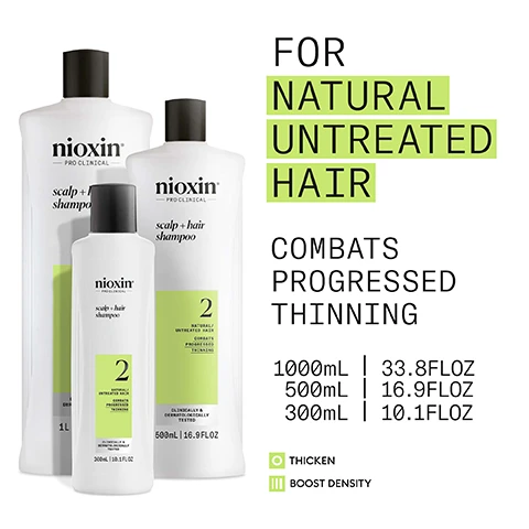 Image 2 - Three white bottles of Nioxin PRO CLINICAL scalp + hair shampoo, each with a black cap and a green label indicating system 2 for NATURAL/ UNTREATED HAIR that COMBATS PROGRESSED THINNING and is CLINICALLY & DERMATOLOGICALLY TESTED, are shown in sizes 1L, 500mL | 16.9 FL.OZ, and 300mL | 10.1 FL.OZ, next to additional product text that states FOR NATURAL UNTREATED HAIR COMBATS PROGRESSED THINNING 1000mL | 33.8FL.OZ 500mL | 16.9FL.OZ 300mL | 10.1FL.OZ THICKEN BOOST DENSITY. Image 3 - Three Nioxin Pro Clinical hair product bottles – a scalp care + hair thickening treatment, a scalp + hair shampoo, and a scalp + hair conditioner – are displayed on a lime green background, with visible text that reads Nioxin PRO CLINICAL scalp care + hair thickening treatment, nioxin PRO CLINICAL scalp + hair shampoo 2 NATURAL / UNTREATED HAIR COMBATS PROGRESSED THINNING, nioxin PRO CLINICAL scalp + hair conditioner 2 NATURAL / UNTREATED HAIR COMBATS PROGRESSED THINNING, Use System Kit 2 to see RESULTS IN JUST 30 DAYS*, and *Results with everyday use. Based on a survey among 230 U.S. panelists concerned about thinning hair who tried the systems (each tested 1 system kit), conducted by SIRS, 2016. Image 4 - A person with dark, curly hair smiles and touches their head, with text on the left reading: FOR THICKER, FULLER HAIR, BOOSTS HAIR DENSITY FOR PROGRESSED THINNING, HYDRATES SCALP AND HAIR FROM ROOT TO TIP, FORMULATED WITH POWERFUL NIACINAMIDE & BIOTIN, CLINICALLY & DERMATOLOGICALLY TESTED. Image 5 - A hand holds a white Nioxin scalp + hair shampoo bottle with a black cap, featuring the text Nioxin PRO CLINICAL scalp + hair shampoo 2 NATURAL / UNTREATED HAIR COMBATS PROGRESSED THINNING CLINICALLY & DERMATOLOGICALLY TESTED 1L | 33.8FL OZ, while water splashes around it, and alongside is a lime green panel with instructions titled HOW TO USE scalp + hair shampoo, detailing 1 Massage Cleanser Shampoo into hair and scalp and 2 Rinse thoroughly. Image 6 - The image displays three ingredient descriptions: a light green liquid with bubbles for MENTHA ARVENSIS LEAF OIL, also known as wild mint oil, this oil is known for its refreshing and invigorating benefits to the scalp; a darker green liquid with bubbles for PEPPERMINT OIL, which can assist in regulating sebum production and controlling oiliness; and a clear liquid with bubbles for SALICYLIC ACID, which helps to remove dead skin cells, excess oil and product buildup from the scalp, promoting a balanced environment. Image 7 - A close-up shot of light green, bubbly gel shows the text NIOXIN SCALP & HAIR SHAMPOO result: Cleanse away follicle-clogging sebum and environmental residues from the scalp skin. Image 8 - A promotional image with black text on a lime green background reads: nioxin® PRO CLINICAL NIOXIN GROWS RESULTS™ Only Nioxin’s Advanced Scalp Science Can Support Stronger Hair From the Root for Results You Can See and Feel. Image 9 - The image shows two white Nioxin shampoo bottles, comparing an old and new design, accompanied by the text NEW LOOK same great formula; the old bottle on the left has a silver label featuring Nioxin DENSITY DIAMETER DERMA 2 Cleanser Shampoo Step 1 Natural Hair Light Thinning 1L and is labeled Old below it, while the new bottle on the right has a simpler design with Nioxin PRO CLINICAL scalp + hair shampoo and a green label showing 2 NATURAL / UNTREATED HAIR COMBATS PROGRESSED THINNING CLINICALLY & DERMATOLOGICALLY TESTED 1L 33.8FL OZ and is labeled New below it.