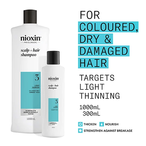 Image 2 - Two white Nioxin Pro Clinical scalp + hair shampoo bottles, one 1000mL and one 300mL, are displayed featuring the text Nioxin PRO CLINICAL scalp + hair shampoo 3 LIGHT THINNING COLOURED / DRY / DAMAGED HAIR CLINICALLY & DERMATOLOGICALLY TESTED, accompanied by additional text FOR COLOURED, DRY & DAMAGED HAIR TARGETS LIGHT THINNING, also noting the 1000mL and 300mL sizes, and benefits THICKEN NOURISH STRENGTHEN AGAINST BREAKAGE. Image 3 - Three white Nioxin brand hair product bottles for scalp and hair, specifically a treatment, a shampoo, and a conditioner, all part of System 3, are angled on a vibrant blue background, displaying the prominent text Use System Kit 3 to see RESULTS IN JUST 30 DAYS*, alongside the footnote *Results with everyday use. Based on a survey among 230 U.S. panelists concerned about thinning hair who tried the systems (each tested 1 system kit), conducted by SIRS, 2016, and additional bottle text Nioxin Pro Clinical, scalp + hair, and for the shampoo and conditioner, Light thinning, coloured / damaged. Image 4 - A woman with long wavy golden-blonde hair and blue eyes looks to her right, with product claims listed in white boxes on a grey background to her left, reading: FOR THICKER, FULLER HAIR, THICKENS, STRENGTHENS & NOURISHES LIGHT THINNING HAIR, LEAVES HAIR THICKER, FULLER WHILE MAINTAINING VIBRANT COLOUR, FORMULATED WITH POWERFUL NIACINAMIDE & BIOTIN, CLINICALLY & DERMATOLOGICALLY TESTED. Image 5 - A hand holds a Nioxin PRO CLINICAL scalp + hair shampoo bottle, with water drops around it, displayed alongside a blue panel detailing how to use the product, with visible text Nioxin PRO CLINICAL scalp + hair shampoo 3 LIGHT THINNING COLOURED/DRY/DAMAGED HAIR CLINICALLY & DERMATOLOGICALLY TESTED 1000mL HOW TO USE scalp + hair shampoo 1 Massage Cleanser Shampoo into hair and scalp 2 Rinse thoroughly. Image 6 - A three-part graphic displays close-ups of clear liquids with bubbles on the left and descriptive text on a blue background on the right; the first section reads MENTHA ARVENSIS LEAF OIL Also known as wild mint oil, this oil is known for its refreshing and invigorating benefits to the scalp, the second section reads PEPPERMINT OIL Can assist in regulating sebum production and controlling oiliness, and the third section reads SALICYLIC ACID Helps to remove dead skin cells, excess oil and product buildup from the scalp, promoting a balanced environment. Image 7 - The image features a blue, bubbly gel substance on a white background with the text NIOXIN SCALP & HAIR SHAMPOO, followed by result: Eliminating follicle clogging sebum, environmental residue and DHT build-up. Image 8 - A teal graphic displays the Nioxin logo and promotional text: Nioxin PRO CLINICAL NIOXIN GROWS RESULTS™ Only Nioxin’s Advanced Scalp Science Can Support Stronger Hair From the Root for Results You Can See and Feel. Image 9 - The image shows two white Nioxin shampoo bottles with black caps, illustrating an old and a new design, with the text NEW LOOK same great formula. The old bottle on the left is labeled Nioxin 3 COLOR SAFE CLEANSER SHAMPOO STEP 1 COLORED HAIR LIGHT THINNING 1L, while the new bottle on the right is labeled Nioxin PRO CLINICAL scalp + hair shampoo with a blue section indicating 3 LIGHT THINNING COLOURED/DRY/DAMAGED HAIR CLINICALLY & DERMATOLOGICALLY TESTED 1000mL.