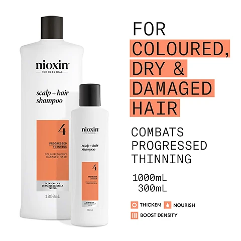 Image 2 - Two white Nioxin Pro Clinical Scalp + Hair Shampoo bottles, one 1000mL and one 300mL, both with orange labels indicating system 4 for Progressed Thinning, Coloured/Dry/Damaged Hair, and Clinically & Dermatologically Tested, are shown next to text that reads FOR COLOURED, DRY & DAMAGED HAIR, COMBATS PROGRESSED THINNING, 1000mL, 300mL, and includes icons with text THICKEN, NOURISH, and BOOST DENSITY. Image 3 - Three white Nioxin PRO CLINICAL scalp and hair care bottles are arranged on an orange background, including a scalp + hair treatment, a scalp + hair shampoo labeled 4 for PROGRESSED THINNING, and a scalp + hair conditioner also labeled 4 for PROGRESSED THINNING, all accompanied by the marketing text Use System Kit 4 to see RESULTS IN JUST 30 DAYS*, and a footnote *Results with everyday use. Based on a survey among 230 U.S. panelists concerned about thinning hair who tried the systems (each tested 1 system kit), conducted by SIRS, 2016. Image 4 - The image features a person with dark, curly hair and glowing skin in profile on the right, next to text outlining product benefits: FOR THICKER, FULLER HAIR, BOOSTS HAIR DENSITY & NOURISHES FOR PROGRESSED THINNING, LEAVES HAIR THICKER, FULLER WHILE MAINTAINING VIBRANT COLOUR, FORMULATED WITH POWERFUL NIACINAMIDE & BIOTIN, CLINICALLY & DERMATOLOGICALLY TESTED. Image 5 - A hand holds a white Nioxin Pro Clinical Scalp + Hair Shampoo bottle number 4 for progressed thinning and coloured/dry/damaged hair, clinically & dermatologically tested, 300mL, with water splashing around it, next to a peach-colored panel titled How to use scalp + hair shampoo, with instructions: 1 Massage Cleanser Shampoo into hair and scalp, 2 Rinse thoroughly. Image 6 - A three-panel infographic shows cosmetic ingredients and their benefits: the top panel features a light green liquid with several green droplets and the text Mentha Arvensis Leaf Oil, Also known as wild mint oil, this oil is known for its refreshing and invigorating benefits to the scalp; the middle panel features a muted green liquid with a single droplet and the text Peppermint Oil, Can assist in regulating sebum production and controlling oiliness; and the bottom panel features a clear liquid with many small bubbles and the text Salicylic Acid, Helps to remove dead skin cells, excess oil and product buildup from the scalp, promoting a balanced environment. Image 7 - A close-up of translucent green liquid with bubbles and a diagonal streak, with text overlayed that reads NIOXIN SCALP & HAIR SHAMPOO result: Deep yet gentle scalp cleansing action, provides a refreshed scalp environment. Image 8 - A coral background image features the text Nioxin PRO CLINICAL, followed by NIOXIN GROWS RESULTS™, and then the statement Only Nioxin’s Advanced Scalp Science Can Support Stronger Hair From the Root for Results You Can See and Feel. Image 9 - A comparison image shows two Nioxin shampoo bottles, visually labeled Old and New, with the overall text NEW LOOK same great formula; the old bottle on the left reads Nioxin Color Safe Cleanser Shampoo Step 1 Colored Hair Progressed Thinning 300 mL, and the new bottle on the right reads nioxin PRO CLINICAL scalp + hair shampoo 4 PROGRESSED THINNING COLOURED / DRY / DAMAGED HAIR CLINICALLY & DERMATOLOGICALLY TESTED 300mL.