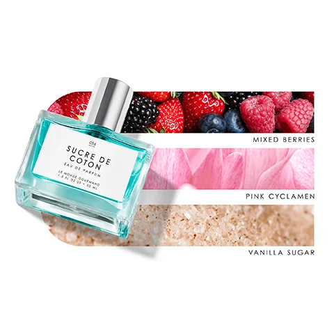 Image 1 - A clear glass perfume bottle labeled Sucre de Coton is placed on a colorful background featuring mixed berries, pink cyclamen flowers, and vanilla sugar, with text indicating each scent note.