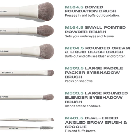 Image 3 - Image shows a series of makeup brushes with descriptions: a domed foundation brush (M104.5) for buffing foundation, a small pointed powder brush (M164.5) for setting under eyes and T-zone, a rounded cream and liquid blush brush (M204.5) for buffing blush, a large paddle packer eyeshadow brush (M303.5) for applying shadows, a large rounded blender eyeshadow brush (M333.5) for blending crease shadows, and a dual-ended angled brow brush and spoolie (M401.5) for filling and fluffing brows.
Image 4 - Image of various makeup brushes displayed in rows with labels including their names and descriptions; brushes include a domed foundation brush, small pointed powder brush, rounded cream & liquid blush brush, large paddle packer eyeshadow brush, large rounded blender eyeshadow brush, and a dual-ended angled brow brush & spoolie; each brush has a use with section listing powders, creams, and liquids.
Image 5 - A close-up of a brush with dense bristles, showcasing a white handle, next to visible text that reads BEST-IN-BRUSH BENEFITS, Bristles infused with silver ion technology, known to have antibacterial benefits, Engineered to hold up to your daily routine, Designed with pro-perfected brush heads.
Image 7 - Image showing five steps on how to take care of brushes, with the heading in bold, followed by a caution note that advises against using hot water or submerging brushes in water or cleaner. Steps include: 1. Wet bristles with warm water and a gentle cleanser. 2. Swirl bristles on the palm of your hand. 3. Rinse and repeat until water appears clear. 4. Gently squeeze out any excess moisture. 5. Reshape the bristles, then place each brush flat or upside down to air-dry.