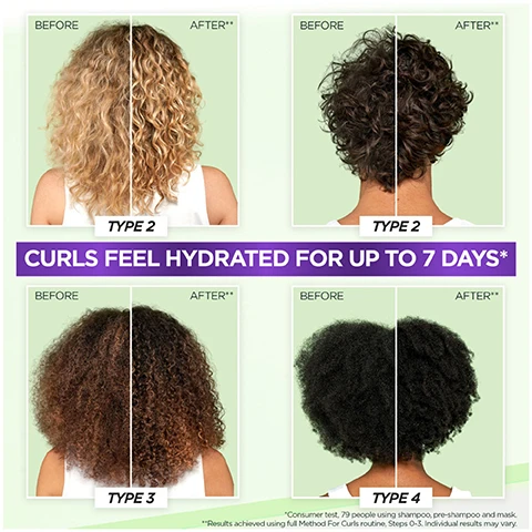 Image 1 - The image shows four side-by-side comparisons of hair labeled Before and After for different curl types, with results demonstrating improved hydration, and includes the text CURLS FEEL HYDRATED FOR UP TO 7 DAYS*.
Image 2 - A hand is holding a bottle of Garnier Hydrating Shampoo labeled as Step 1 alongside a drop of shampoo falling into another hand, with text stating UP TO 72 HOURS OF SMOOTHNESS* CURLS FEEL MOISTURISED & ARE GENTLY CLEANSSED.
Image 3 - A person with curly hair is applying shampoo to their scalp, and the image includes instructions on how to use the hydrating shampoo, stating HOW TO USE, STEP 1 HYDRATING SHAMPOO, AFTER STEP 0 PRE-SHAMPOO, 1 APPLY ONTO WET SCALP & ROOTS UNTIL IT LATHERS, 2 RINSE, and FOLLOW WITH STEP 2 MASK & STEP 3 SPRAY.
Image 4 - Four diverse individuals with different curl types smile and pose against a light green background, and visible text reads DESIGNED, TESTED & APPROVED ON ALL CURL TYPES, INCLUDING TYPE 4 CURLS/ COILS.
Image 5 - A translucent capsule filled with colorful bubbles, featuring text that reads 5% HYALURONIC ACID + SHEA BUTTER, LOCKS IN MOISTURE, HYDRATES HAIR & SEALS DAMAGED CUTICLES.
Image 6 - A green tube of Garnier shampoo labeled METHOD FOR CURLS 72H MOISTURE 1 SHAMPOO with visible text stating NO SILICONES FOR A NATURAL FEEL NO SULPHATES* NO ARTIFICIAL COLOURS.
Image 7 - A woman with curly hair is smiling and shaking her head, with a light green background and a badge in the top left corner that says Tested & Approved on All Curl Types.