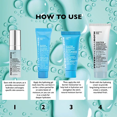 Image 1 - Image shows four skincare products arranged vertically with droplets in the background, labeled with steps: Start with the serum as it provides concentrated hydration and targets specific skin concerns, Apply the hydrating gel mask next, You can use for an extra boost of hydration or as a mask for deeper hydration, Then apply the rich barrier moisturizer to lock in hydration and strengthen the skins natural moisture barrier, Finish with the hydrating cream to provide a long-lasting moisture and create a smooth, nourished finish.
Image 2 - A small tube of blue gel, labeled Water Drench Hyaluronic Cloud Cream, standing on a neutral background with text reading Help nourish, soothe and energize the look of dry and dehydrated skin.
Image 3 - A small bottle of skincare serum with a silver pump top, placed on a light-colored textured surface, features text that reads: This serum for glowing skin leaves skin looking youthfully hydrated and healthy. Fragrance-free.
Image 4 - A small tube of Peter Thomas Roth Water Drench Hyaluronic Cloud Cream Moisturizer sits on a textured surface, with a label indicating it helps provide hydration for up to 72 hours.
Image 5 - A light blue tube of moisturizer labeled Water Drench Hyaluronic Cloud Rich Barrier Moisturizer, with text that reads Helps provide hydration for up to 72 hours.