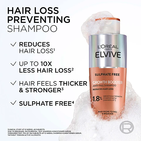 Image 1 - A shampoo bottle labeled Hair Loss Preventing Shampoo by LOréal Paris Elvive, featuring claims that it reduces hair loss, provides up to 10 times less hair loss, makes hair feel thicker and stronger, is sulfate-free, and has visible foamy shampoo around it.
Image 2 - A woman with long, wavy hair and a man with curly hair are positioned closely together, featuring a tube of LOréal Elvive Growth Booster Shampoo in front of them, with the text UP TO 10X LESS HAIR LOSS YOURE WORTH IT and the LOréal Paris logo displayed above.
Image 3 - Image of a bottle of LOreal Paris Elvive Anti-Hair Loss Scalp Serum with a drop of the serum beside it, featuring text that reads ANTI-HAIR LOSS SCALP SERUM, CLINICALLY PROVEN TO REDUCE HAIR LOSS IN UP TO 12 WEEKS, UP TO 10x LESS HAIR LOSS, and 3 WEEK TREATMENT.
Image 4 - Image shows a bottle of LOreal Elvive Growth Booster anti-fall scalp serum with a pointed applicator top, featuring text that reads SUITABLE FOR ALL HAIR TYPES, TEXTURES & ALL GENDERS and USE DAILY ON WET OR DRY HAIR.
Image 5 - A close-up image of a gel-like capsule containing spheres, surrounded by bubbles, with text that reads: BREAKTHROUGH FORMULA AMINEXIL-R NIACINAMIDE + GINGER EXTRACT REINFORCES HAIR FIBRES & PROLONGS HAIRS LIFE CYCLE.
Image 6 - Image showing a comparison of hair before and after a treatment, with two people in each set of images: the top row features BEFORE images with a man and a woman showing thinning hair, while the bottom row features AFTER images of the same individuals with improved hair density; visible text includes RESULTS SEEN AFTER 12 WEEKS¹ and BEFORE and AFTER² labels in each section.
