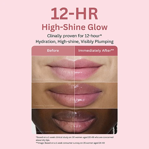 Image 1 - The image shows a three-row grid comparing before and immediately after results of a lip product, with each row displaying a different persons lips, where the left column shows natural lips under the heading Before and the right column shows visibly shinier, plumper, pinker lips under the heading Immediately After**, with the product name Strawberry Sprinkles visible for each set of lips, and the overall text states 12-HR High-Shine Glow Clinically proven for 12-hour* Hydration, High-shine, Visibly Plumping, *Based on a 1-week clinical study on 30 women aged 20-49 who are concerned about dry lips. **Image: Based on a 1 week consumer survey on 35 women aged 24-40. Image 2 - The image shows a graphic on a reddish background featuring three ingredients with their benefits and representative images: a dropper with clear liquid and bubbles, red pomegranate seeds, and two argan fruits on a branch, along with the text Key Ingredients, POLYPEPTIDES High-Efficacy Peptides for Lip Firmness, POMEGRANATE SEED OIL Rich in Antioxidants, ARGAN CERAMIDES Reinforce skins moisture barrier, nourish, and soften lips prone to dryness. Image 3 - Six swatches of donut-inspired lip gloss or liquid makeup are displayed, with labels Sugar Glaze, Strawberry Sprinkles, Peach Glaze, Chocolate Frosting, Cinnamon Sugar, and Blueberry Jelly, alongside the text 6 Donut-Inspired Shades and Flavors and Each shade features a unique scent. Image 4 - Six Laneige Glaze Craze Tinted Lip Serum tubes in shades of berry, pink, nude, and brown are stacked diagonally on a pinkish-red background, featuring the text IRRESISTIBLE GLAZED LIPS SERUM-INFUSED COLOR AND SHINE at the top, and each tube displaying LANEIGE, GLAZE CRAZE TINTED LIP SERUM, GLACAGE GOURMAND SERUM TEINTE POUR LES LEVRES, Net Wt. 0.42 oz. / Poids net 12 g, with distinct flavors including Blueberry Jelly Gelee Myrtille, Strawberry Sprinkles Fraise Confiserie, Cinnamon Sugar Sucre Cannelle, Sugar Glaze Sucre Glacage, Peach Glaze Peche Glacage, and Chocolate Frosting Chocolat Glacage, concluding with LANEIGE GLAZE CRAZE TINTED LIP SERUM at the bottom.