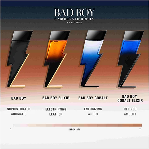 Image 1 - Image shows four perfume bottles styled like lightning bolts, with the text BAD BOY CAROLINA HERRERA NEW YORK at the top, and the names and descriptors BAD BOY - SOPHISTICATED AROMATIC, BAD BOY ELIXIR - ELECTRIFYING LEATHER, BAD BOY COBALT - ENERGIZING WOODY, and BAD BOY COBALT ELIXIR - REFINED AMBERY listed below, along with an intensity scale at the bottom.