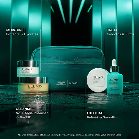 An Elemis skincare set featuring a teal travel bag, Pro-Collagen Marine Cream, Pro-Collagen Cleansing Balm, Dynamic Resurfacing Facial Pads, and Pro-Collagen Future Force Serum is displayed with text labels MOISTURISE Protects & Hydrates, CLEANSE No. 1 facial cleanser in the UK*, TREAT Smooths & Firms, EXFOLIATE Refines & Smooths, FORMULA 1 TEAM Elemis, and *Source: Circana (UK) Ltd. Retail Tracking Service, Prestige Skincare Facial Cleanser Value and Unit Sales.