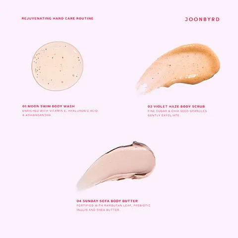 A pink background displays three product swatches: a circular pool of translucent liquid, a swipe of peach-colored scrub, and a swatch of thick light beige cream, with text stating REJUVENATING HAND CARE ROUTINE, JOONBYRD, 01 MOON SWIM BODY WASH ENRICHED WITH VITAMIN E, HYALURONIC ACID & ASHWAGANDHA, 02 VIOLET HAZE BODY SCRUB FINE SUGAR & CHIA SEED GRANULES GENTLY EXFOLIATE, and 04 SUNDAY SOFA BODY BUTTER FORTIFIED WITH RAMBUTAN LEAF, PREBIOTIC INULIN AND SHEA BUTTER.