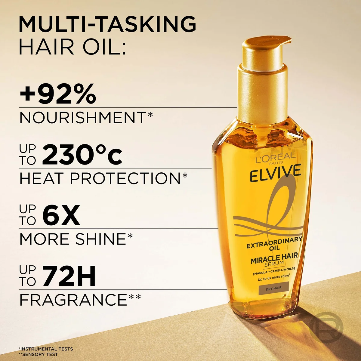 L'Oréal Paris Hair Oil by Elvive Extraordinary Oil for Very Dry