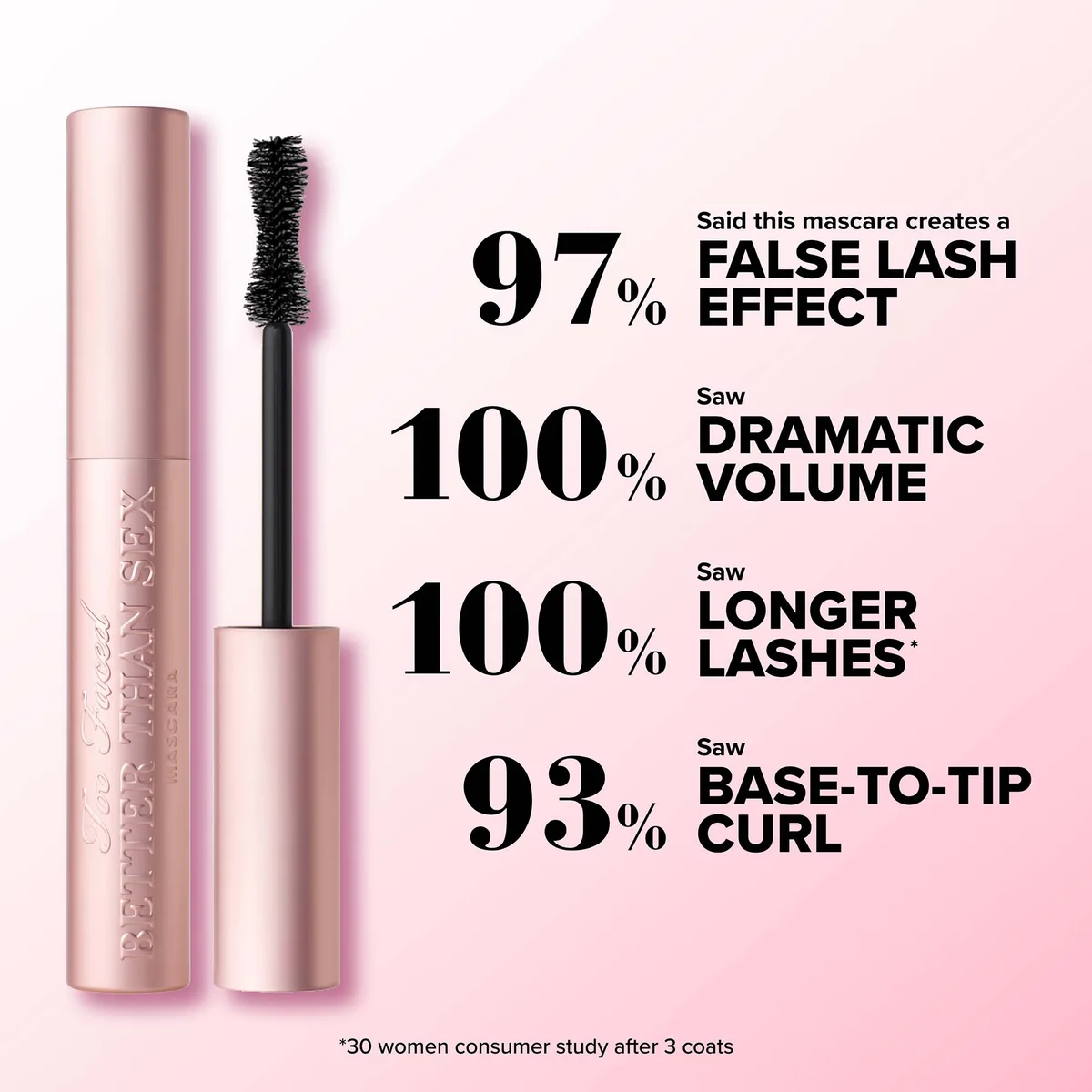 Too Faced Better Than Sex Doll-Size Mascara Black 4.8g | LOOKFANTASTIC Too Faced Better Than Sex Doll-Size Mascara Black 4.8g | LOOKFANTASTIC