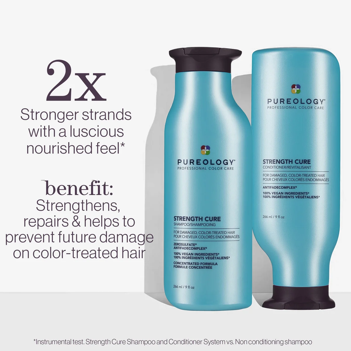 Pureology Strength Cure Shampoo and Conditioner Bundle for Damaged