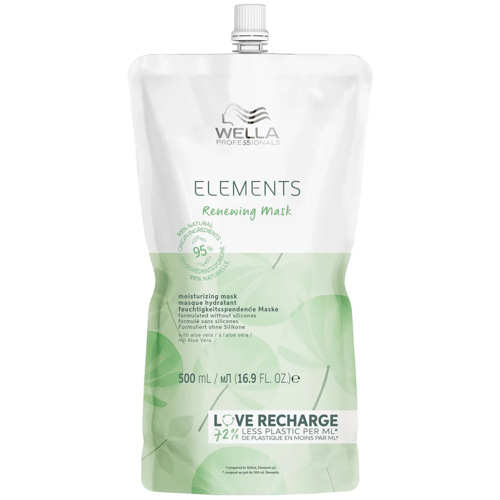Wella Professionals Elements Renewing Hair Mask 500ml Image 1