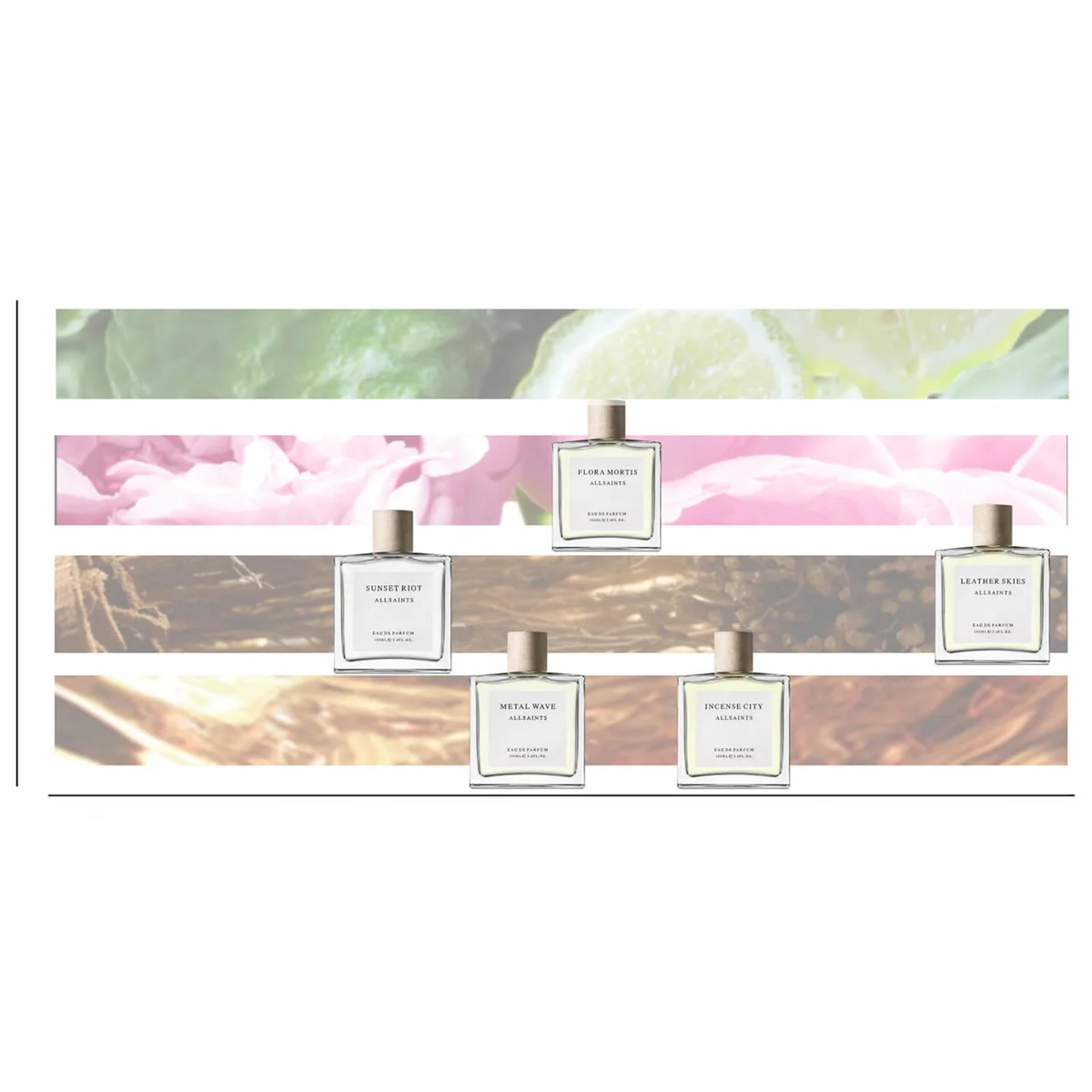 AllSaints Incense City Eau de Parfum 100ml LOOKFANTASTIC