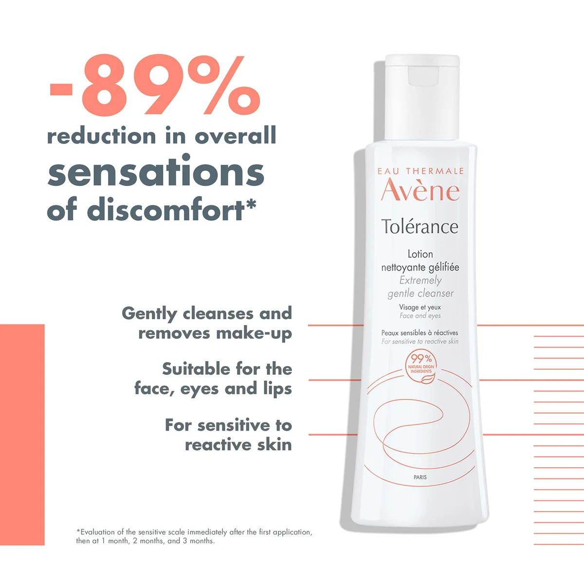 Avène Tolerance Control Extremely Gentle Cleanser for Very