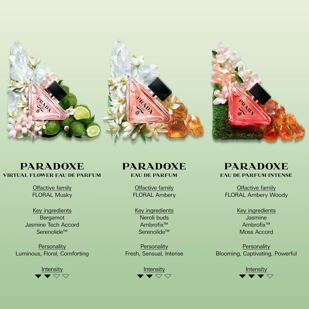 Prada Paradoxe Eau de Parfum 50ml LOOKFANTASTIC