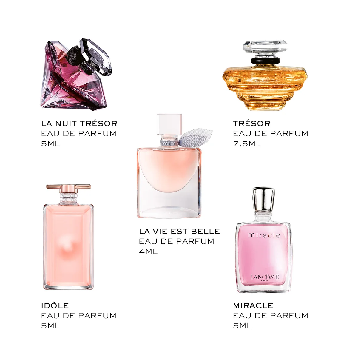 La Vie Est Belle Lancome Mini Perfumes Lancôme Miniature Fragrance
