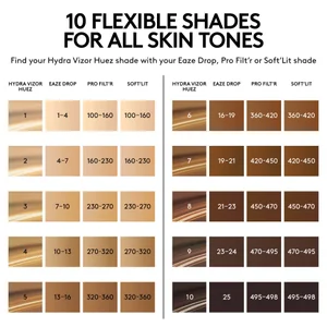 Fenty Skin Hydra Vizor Huez Tinted Moisturiser Broad Spectrum Mineral SPF 30 Sunscreen 50ml (Various Shades) - Shade Shade 1