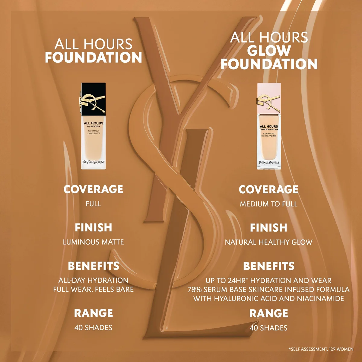 YSL All Hours Glow Foundation (Various Shades) LOOKFANTASTIC